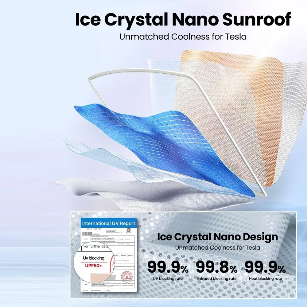 Zonneschermen Voor Tesla Model 3 Zonnedak Highland 2025 Model Y 2020-25 Ijs Doek Gesp Zon Pare Glas Voor achter Dakraam Accessoire - Afbeelding 3