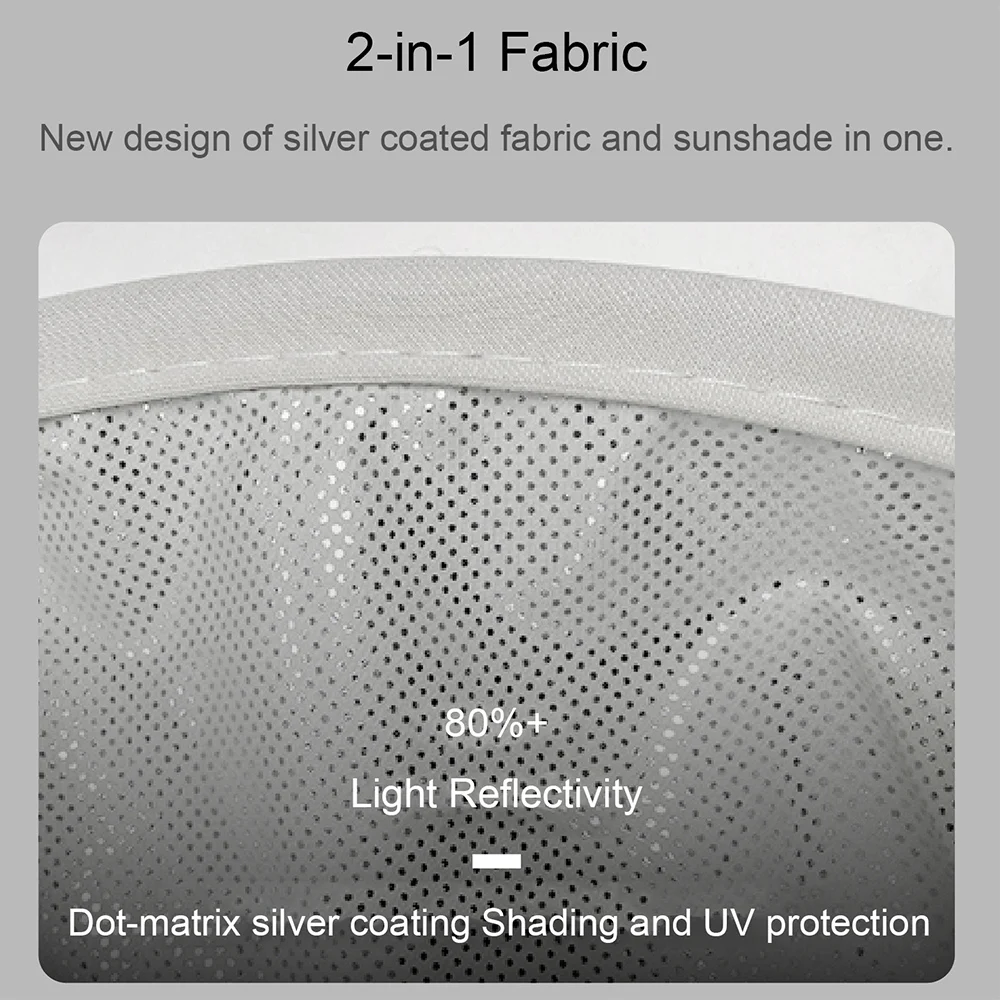 Voor Tesla Model Y/3 2021-2024 Opvouwbare Glazen Dak Zonnescherm Model 3 Highland Nieuw Split Dak Zonnebrandcrème Isolatiescherm - Afbeelding 3