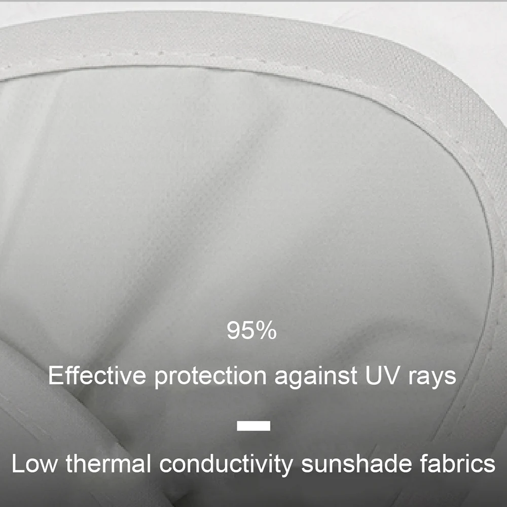 Voor Tesla Model Y/3 2021-2024 Opvouwbare Glazen Dak Zonnescherm Model 3 Highland Nieuw Split Dak Zonnebrandcrème Isolatiescherm - Afbeelding 6