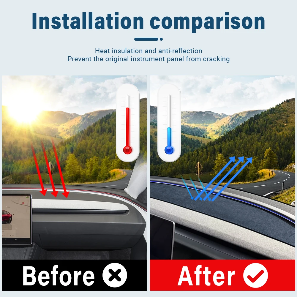 Voor Tesla Model 3 Highland 2024 2025 2026 Auto Dashboard Cover Instrument Bureau Zonnescherm Anti-Uv Tapijt Mat pad Accessoires - Afbeelding 3