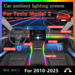 Voor Tesla Model 3 RGB 64 kleuren LED slimme afstandsbediening auto-interieur omgevingslicht energiebesparende efficiënte lampkit